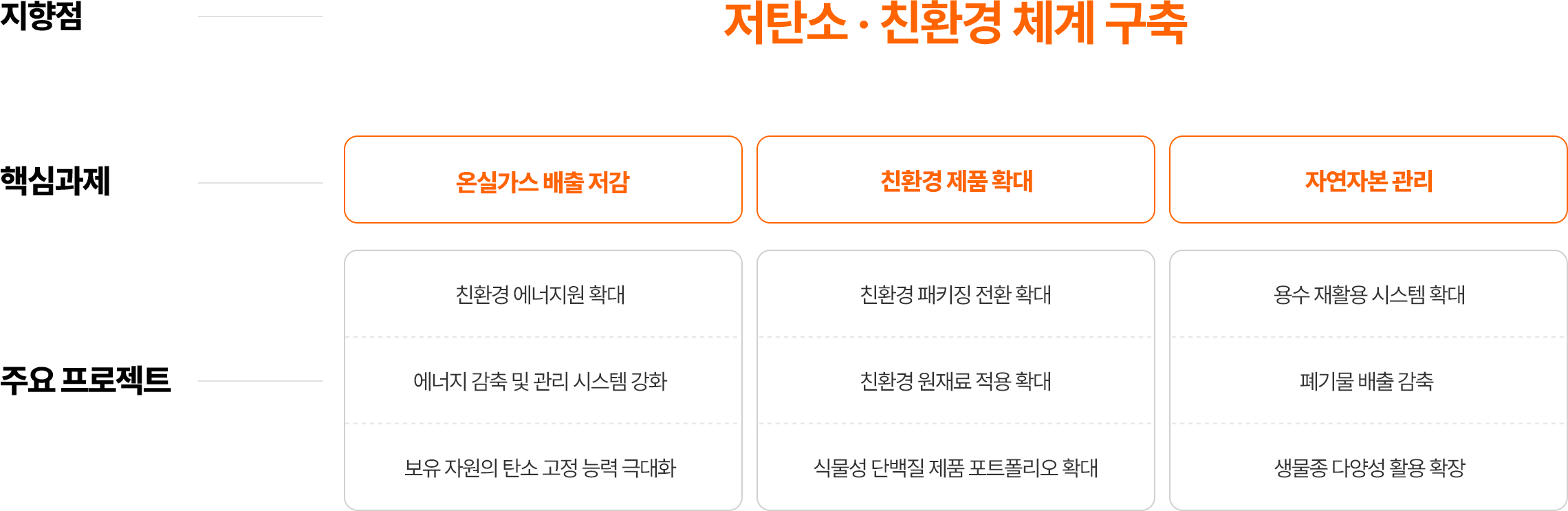 human_right_management