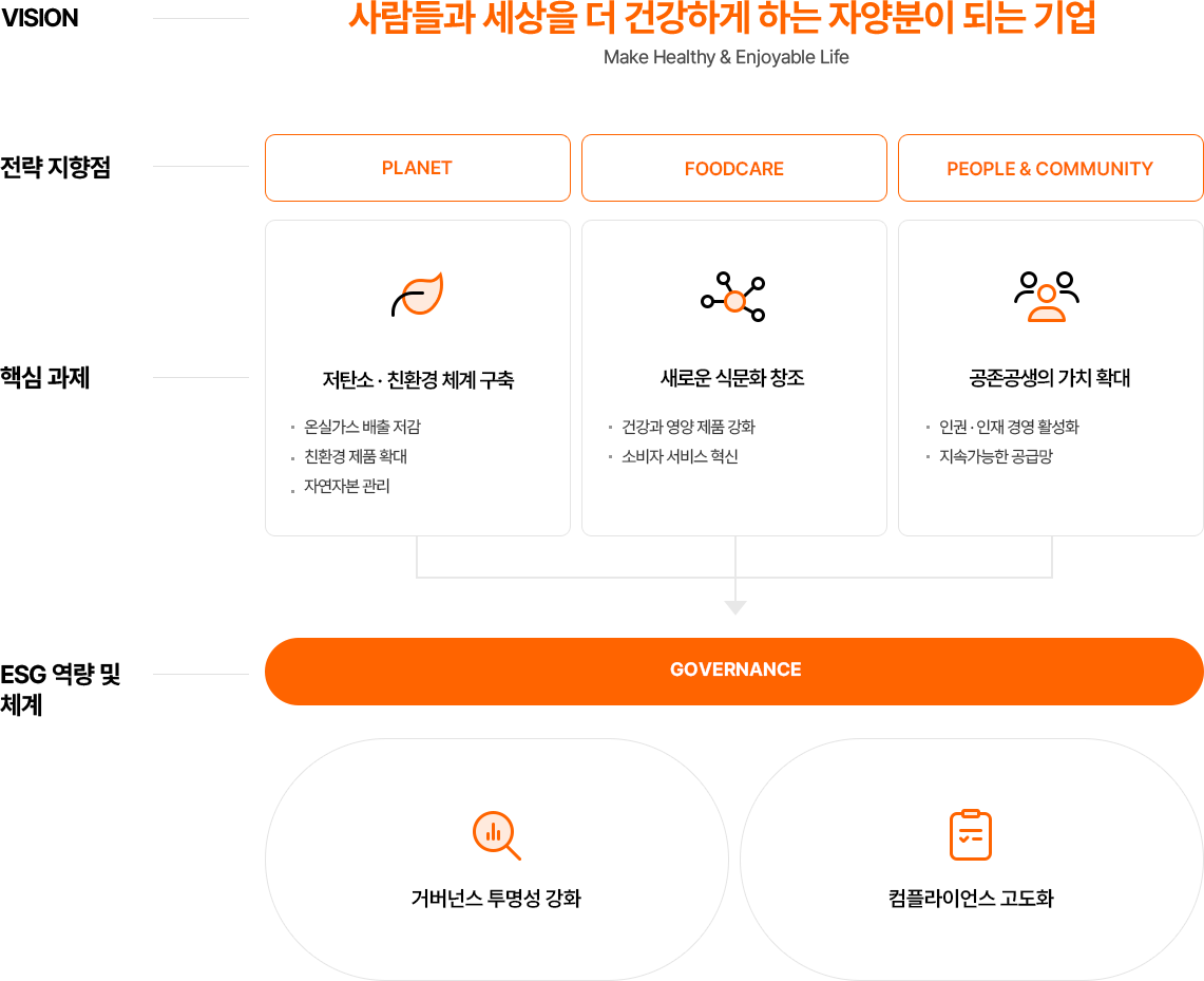 human_right_management